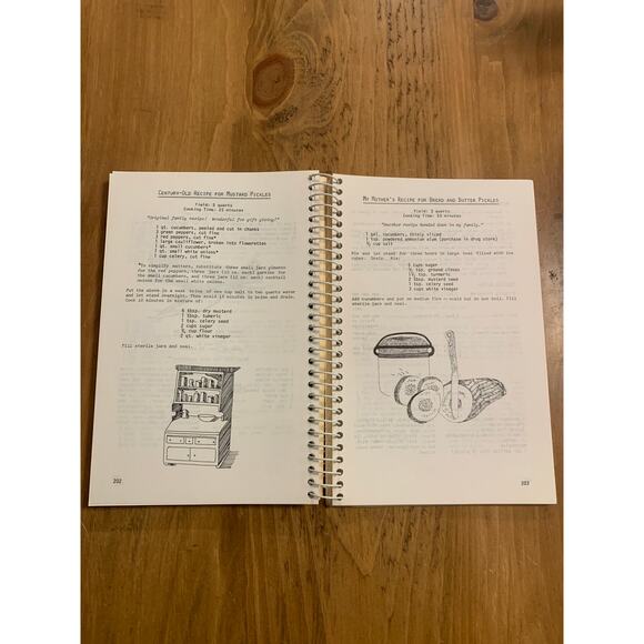 Calico Pantry Spiral Paperback Cookbook Vtg 1981 Lois Solomon Anita Reitman - Picture 7 of 10